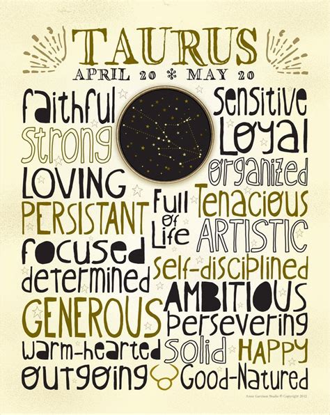 The sun enters your sign on april 20th and there's a full moon in fellow venusian libra on april 19th. Taurus Traits Poster - Astrology Art Print -- Star Map ...
