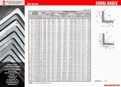 Tabel Gunung Garuda Catalogue Gunung Garuda D47eweo9dmn2 Design And