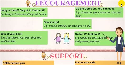 Useful Phrases For Encouraging And Supporting Someone In English Eslbuzz
