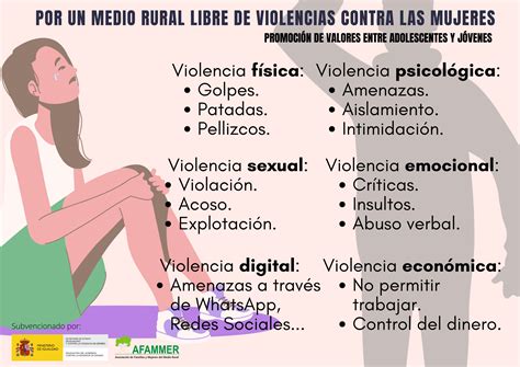 Top Imagenes De Tipos De Violencia Contra La Mujer Elblogdejoseluis Mx