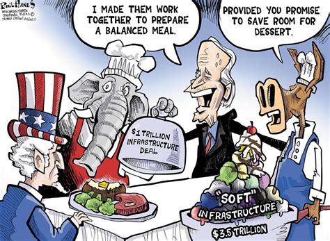 Political Cartoons On President Joe Biden Elections Us News