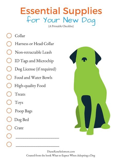 The best dog crate sizes, puppy food, treats, toys, cleaning supplies, grooming supplies etc. A Shopping List for Your New Dog: The Essentials ...