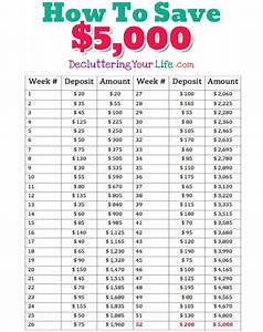 Money Savings Chart Challenges To Save 5k 10k In Weeks Money
