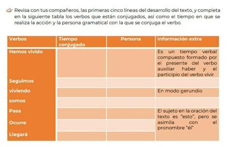 completa la siguiente tabla con los verbos que están conjugados así como el tiempo en que se