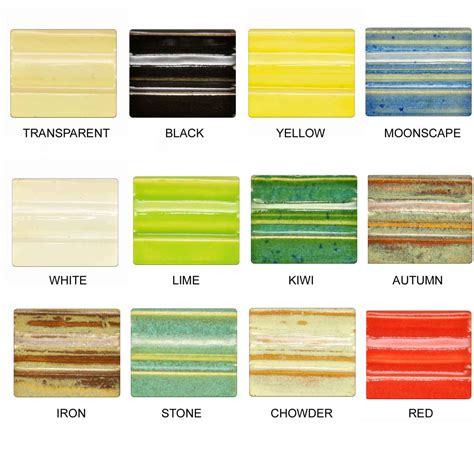Spectrum Stoneware Glazes Sample Packs Sounding Stone