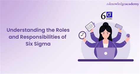 Important Six Sigma Roles And Responsibilities Explained