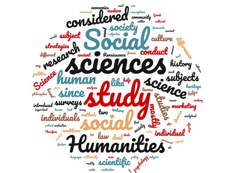 🔥 download social science and humanities by jamesburnett social science wallpapers science