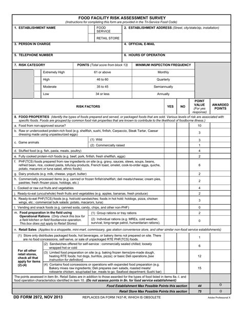 Food Safety Risk Assessment Form