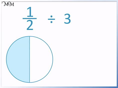 Dividing Fractions By Whole Numbers Maths With Mum