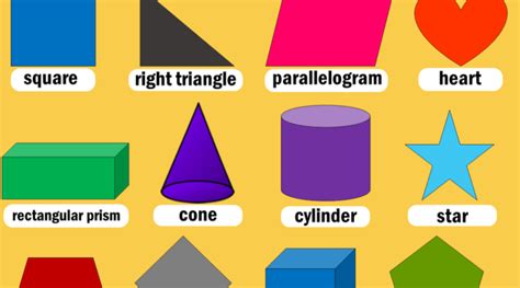 What Are Geometric Shapes Definition Types Properties