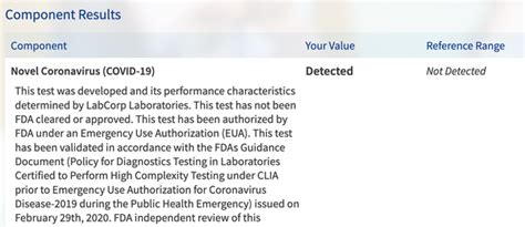 My Coronavirus Test 5 Days A Dozen Calls Hours Of Confusion The