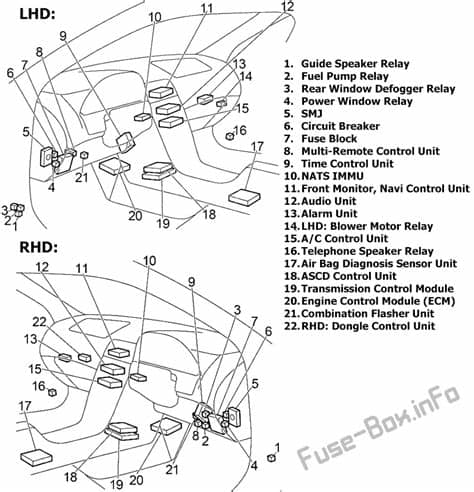 Fuse Box Diagram Nissan Maxima (A33; 1999-2003)
