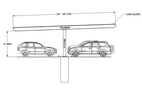 Carport preise finden sie hier im carport kalkulator sofort als pdf zum ausdrucken. Single Column Double Flat — Carport Structures Corp.