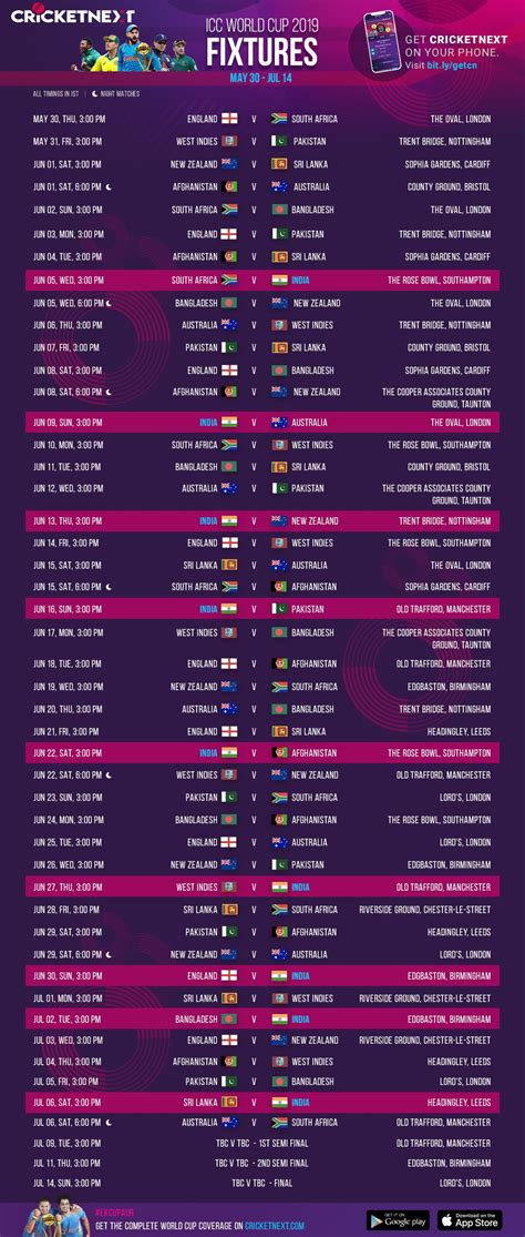 Icc Cricket World Cup Schedule 2023 With Fixtures Points 60 Off