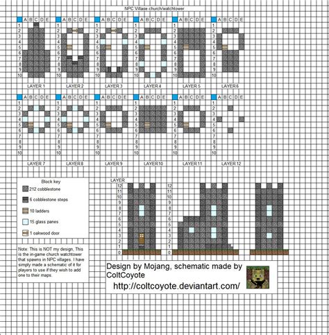 Minecraft house designs layer by layer see description youtube. Schematic Minecraft Castle Blueprints Layer By Layer ...
