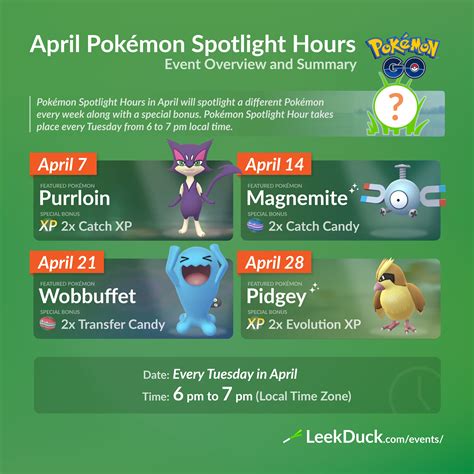 Pokémon Spotlight Hour - Leek Duck | Pokémon GO News and Resources