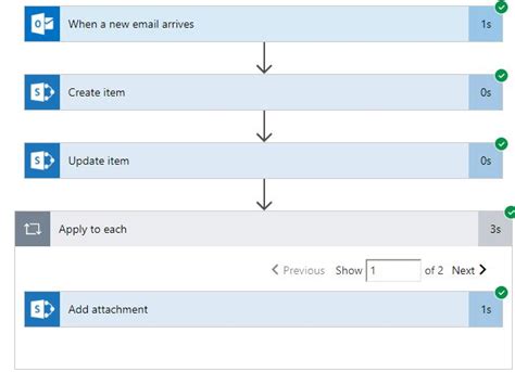 Solved Add Attachment To Sharepoint List Item Not Workin Power