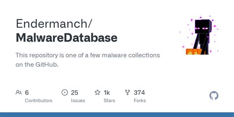 Github Endermanchmalwaredatabase This Repository Is One Of A Few
