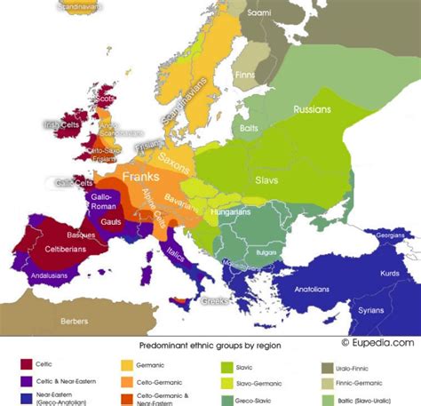 Ethnic Groups Explore Northern Europe