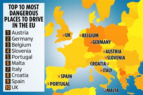 Europes Most Dangerous Countries To Drive In Revealed And Britain