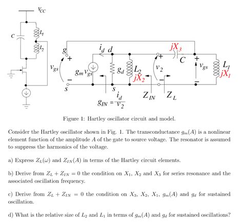 Hartley Oscillator Circuit And Model Figure L Hartley Oscillator