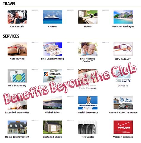 We reviewed the bj's credit card to find out if it's worthwhile to get, who it would be the best for, and how to get the most value out of it. BJ's Benefits Beyond the Club +$100 gift card giveaway | Life of a Ginger