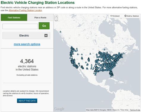 You can use these credit card numbers on a free trial. NEW 2012 Mitsubishi iMiEV: Recharging 105 (Remote Charging ...