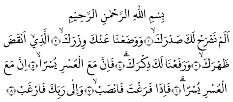 Dinamai an nashr (pertolongan) diambil dari perkataan nashr yang terdapat pada ayat pertama surat ini. Surat Al-Insyirah Arab, Latin dan Arti Terjemahan ...