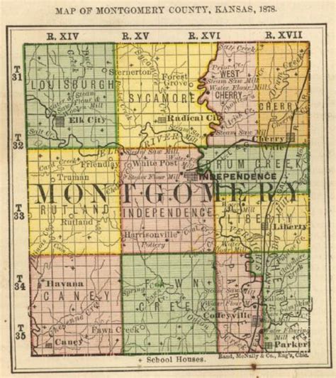 First Biennial Report 1878 Montgomery County Kansas