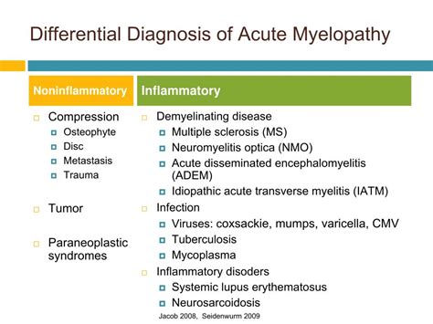 People with severe mental illness should therefore be prioritised in vaccine allocation strategies. PPT - meningitis PowerPoint Presentation, free download ...