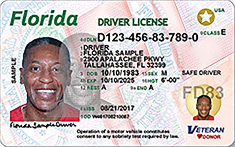 Duval County Among First To Issue New State Id Cards Jax Daily Record