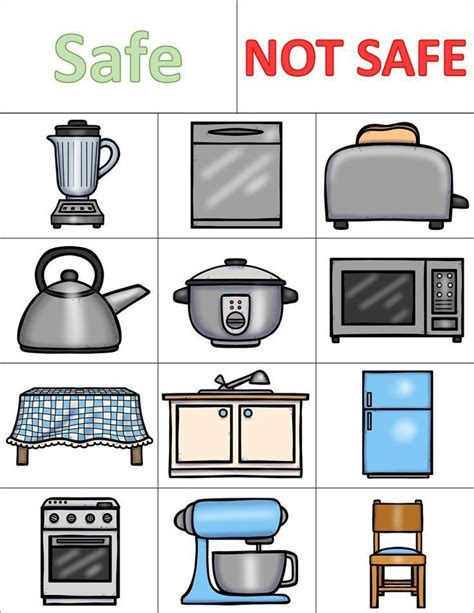 Kitchen Safety Worksheets And Activities Pack Kitchen Safety