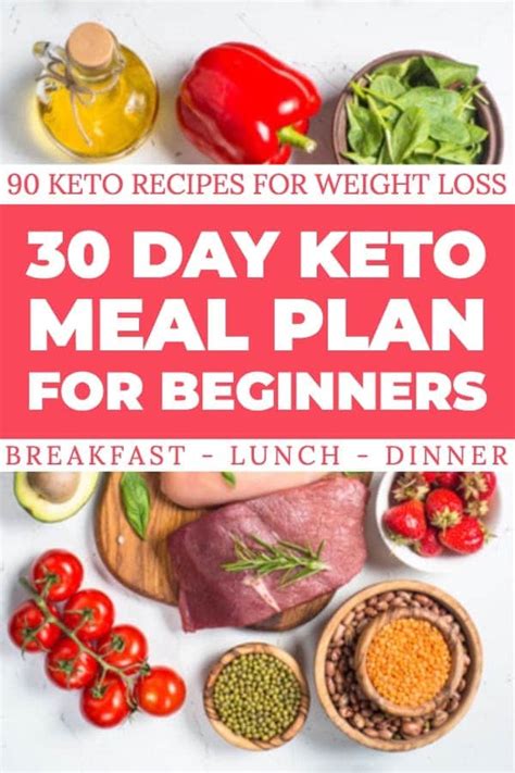 Beginner Meal Plan 30 Day Keto Diet Weight Loss News And Health