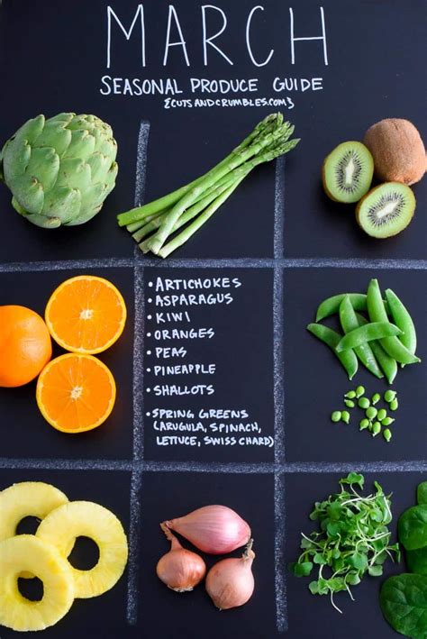 March Seasonal Produce Guide Cuts And Crumbles