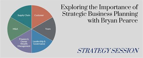 The Importance Of Strategic Planning In Todays Rapidly Changing