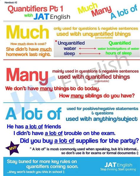 English Grammar Quantifiers Much Many A Lot Of