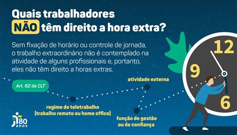 Tribunal Superior do Trabalho TST on Twitter Se não tem horário