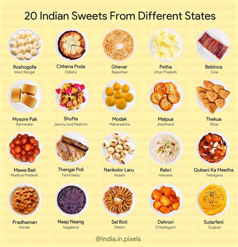 20 Different Varieties Of Sweets From Different States Of India R