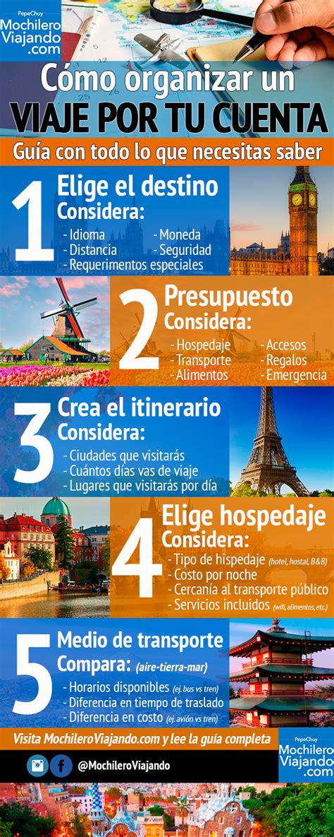 Cómo Organizar Un Viaje Por Tu Cuenta Infografia Infographic Tourism