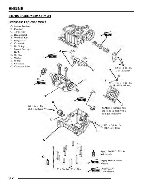 Due to constant improvements in the design and quality of production components. 2008 Polaris Ranger 700 Xp Wiring Diagram - Wiring Diagram