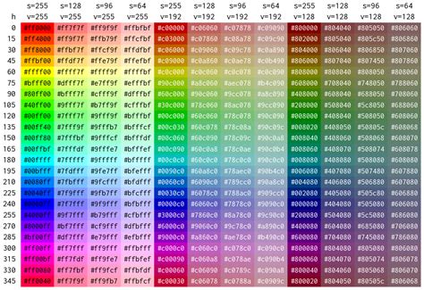 Hsv Color Chart