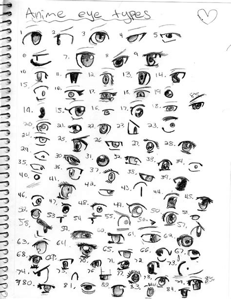 Anime Eyes Anime Eye Drawing Art Drawings Line Art Drawings