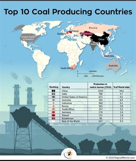 World Map Depicting Top 10 Coal Producing Nations Answers
