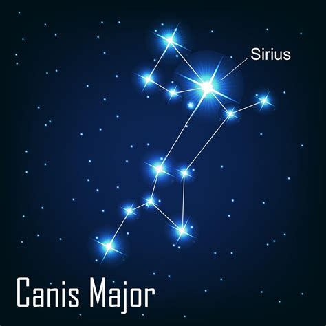 15 Starry Facts About The Sirius Star You Definitely Didnt Know Star