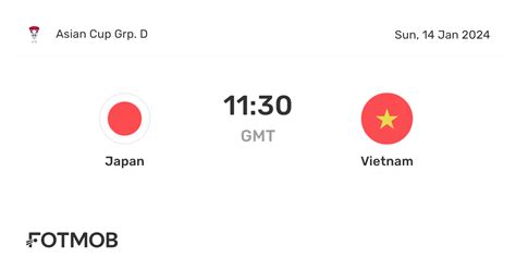 Japan vs Vietnam - live score, predicted lineups and H2H stats