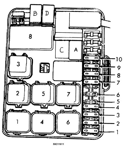 32 1999 isuzu npr fuse box diagram. Fuse Panel Diagrams: I Need a Diagram to the Fuse Panel for This ...