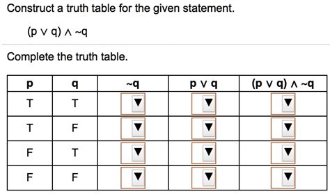 Solved Construct A Truth Table For The Given Statement P V Q Q