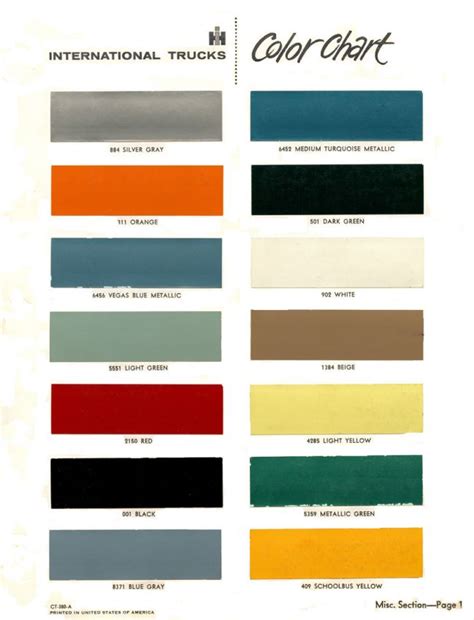 Navistar And International Paint Codes And Color Charts