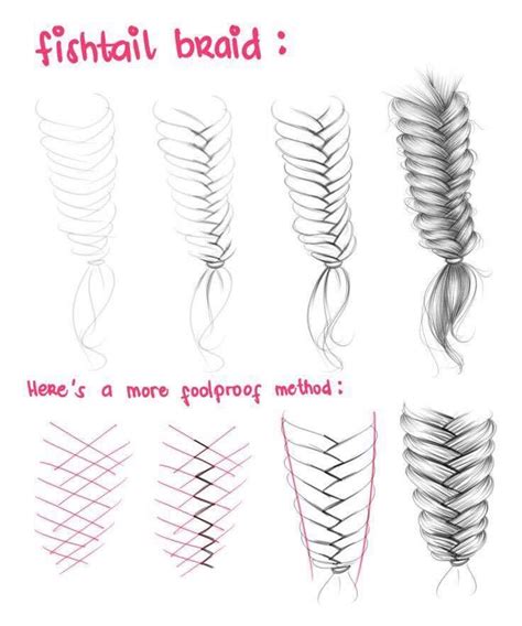 Hairs Drawing Steps Drawings Fish Tail Braid How To Draw Hair
