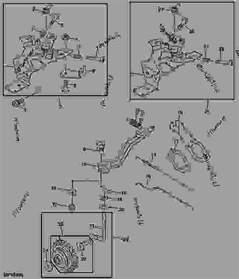 John Deere Throttle Linkage Diagram Rock Wiring